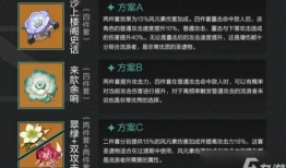 散兵爆料最新武器推荐