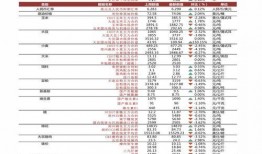 荣耀80gt配置最新爆料价格,旗舰性能与时尚外观，价格惊喜来袭！