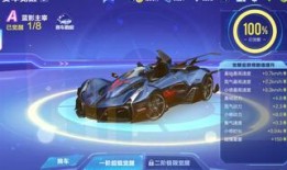 飞车爆料最新信件,最新信件揭秘游戏内重大更新与神秘事件