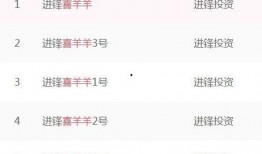 最新私募经理爆料,行业内幕与投资真相大曝光