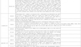 爆料箱观察视频大全最新,揭秘最新视频大全热点事件