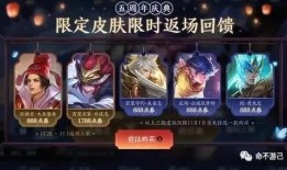 皮肤最新爆料5月,潮流与经典交织的视觉盛宴