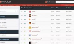 抖音网红吃瓜群qq,QQ群内独家爆料，娱乐圈幕后真相大曝光！”