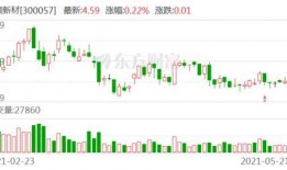 万顺新材最新爆料,揭秘行业变革背后的创新力量