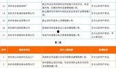 萧山负面爆料案件最新消息,真相逐步浮出水面