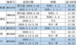 航线最新爆料信息网,揭秘航线动态与未来趋势