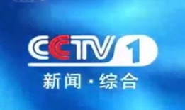 电视台新闻爆料有奖励吗,揭秘爆料背后的激励机制