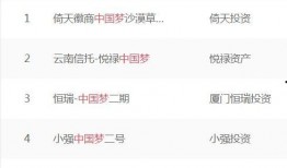 最新私募经理爆料,行业内幕与投资真相大曝光